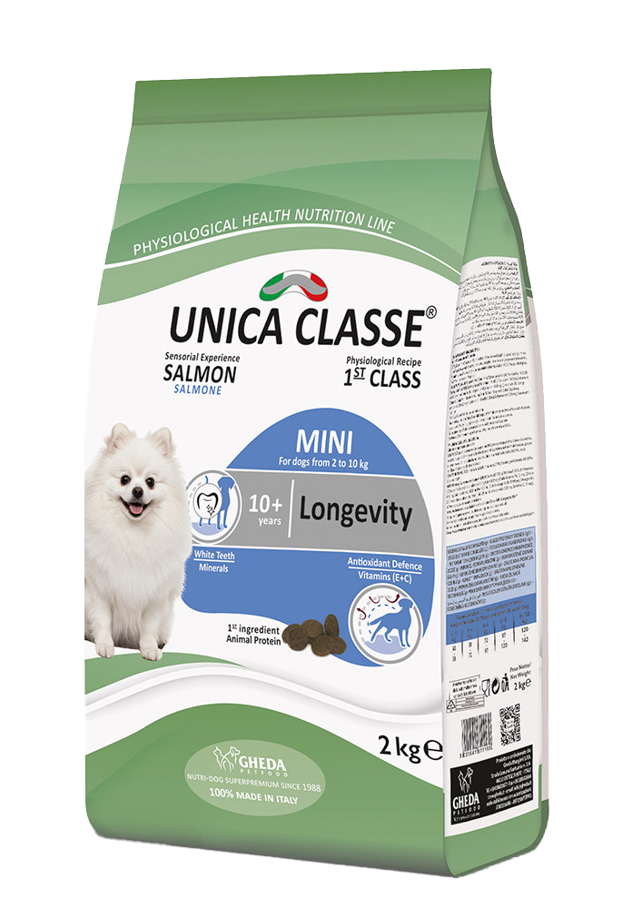 Mini Longevity Losos
