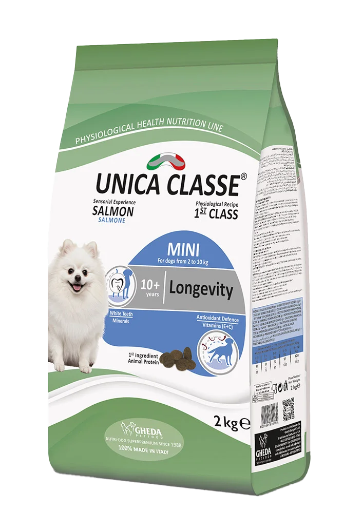 Mini Longevity Losos