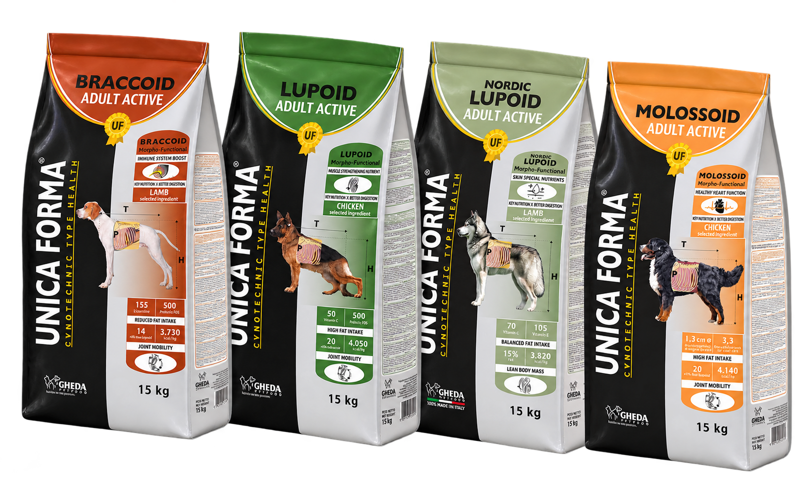 Unica Forma Nordic Lupoid Adult Active 15 kg